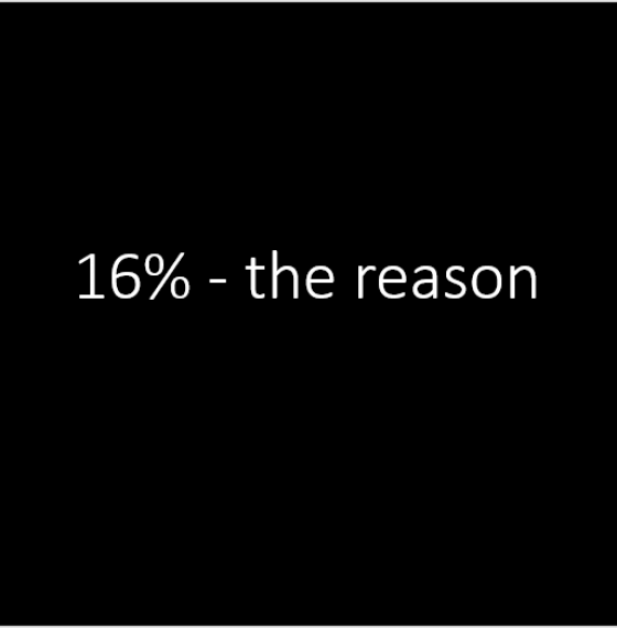 16% – the reason newspapers are dying