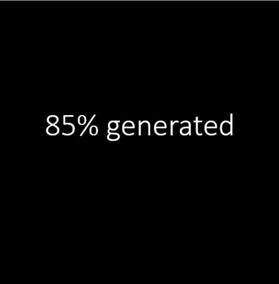 85% generated by facebook