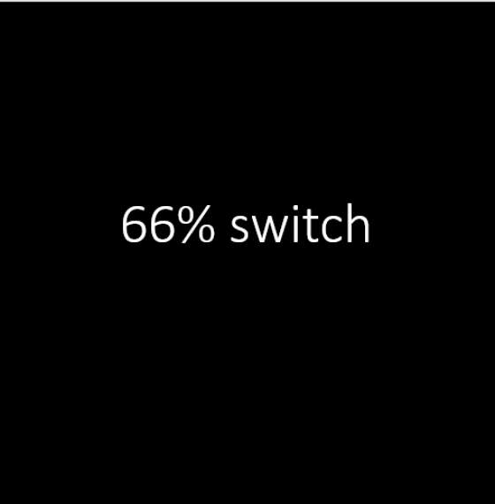 66% switch due to poor service