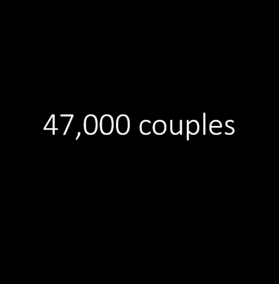 47,000 couples