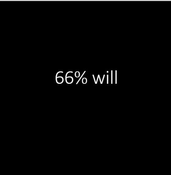 66% will pay more