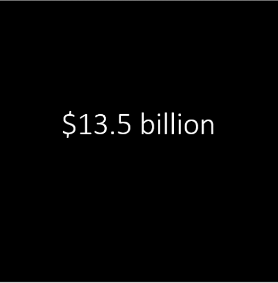 $13.5 billion wasted